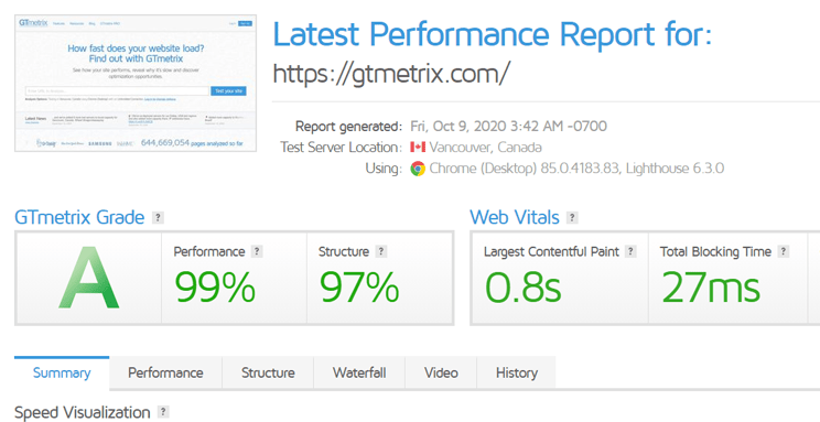 Image of gmetrix speed test on Mastering SEO: Rank Your Website with Yoast Premium by Burst Digital tagged